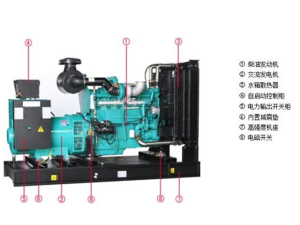 懷化永發(fā)發(fā)電設(shè)備有限公司,懷化康明斯發(fā)電機(jī)組銷售,濰柴發(fā)電機(jī)組銷售,單缸柴油機(jī)哪里好 懷化永發(fā)發(fā)電設(shè)備有限公司,懷化康明斯發(fā)電機(jī)組銷售,濰柴發(fā)電機(jī)組銷售,單缸柴油機(jī)哪里好