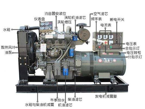 懷化永發(fā)發(fā)電設(shè)備有限公司,懷化康明斯發(fā)電機(jī)組銷(xiāo)售,濰柴發(fā)電機(jī)組銷(xiāo)售,單缸柴油機(jī)哪里好 懷化永發(fā)發(fā)電設(shè)備有限公司,懷化康明斯發(fā)電機(jī)組銷(xiāo)售,濰柴發(fā)電機(jī)組銷(xiāo)售,單缸柴油機(jī)哪里好