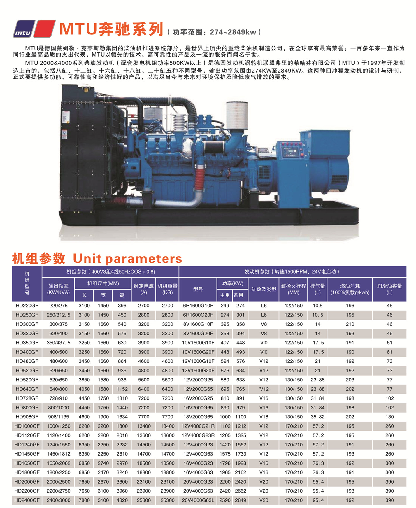 懷化永發(fā)發(fā)電設(shè)備有限公司,懷化康明斯發(fā)電機組銷售,濰柴發(fā)電機組銷售,單缸柴油機哪里好 懷化永發(fā)發(fā)電設(shè)備有限公司,懷化康明斯發(fā)電機組銷售,濰柴發(fā)電機組銷售,單缸柴油機哪里好
