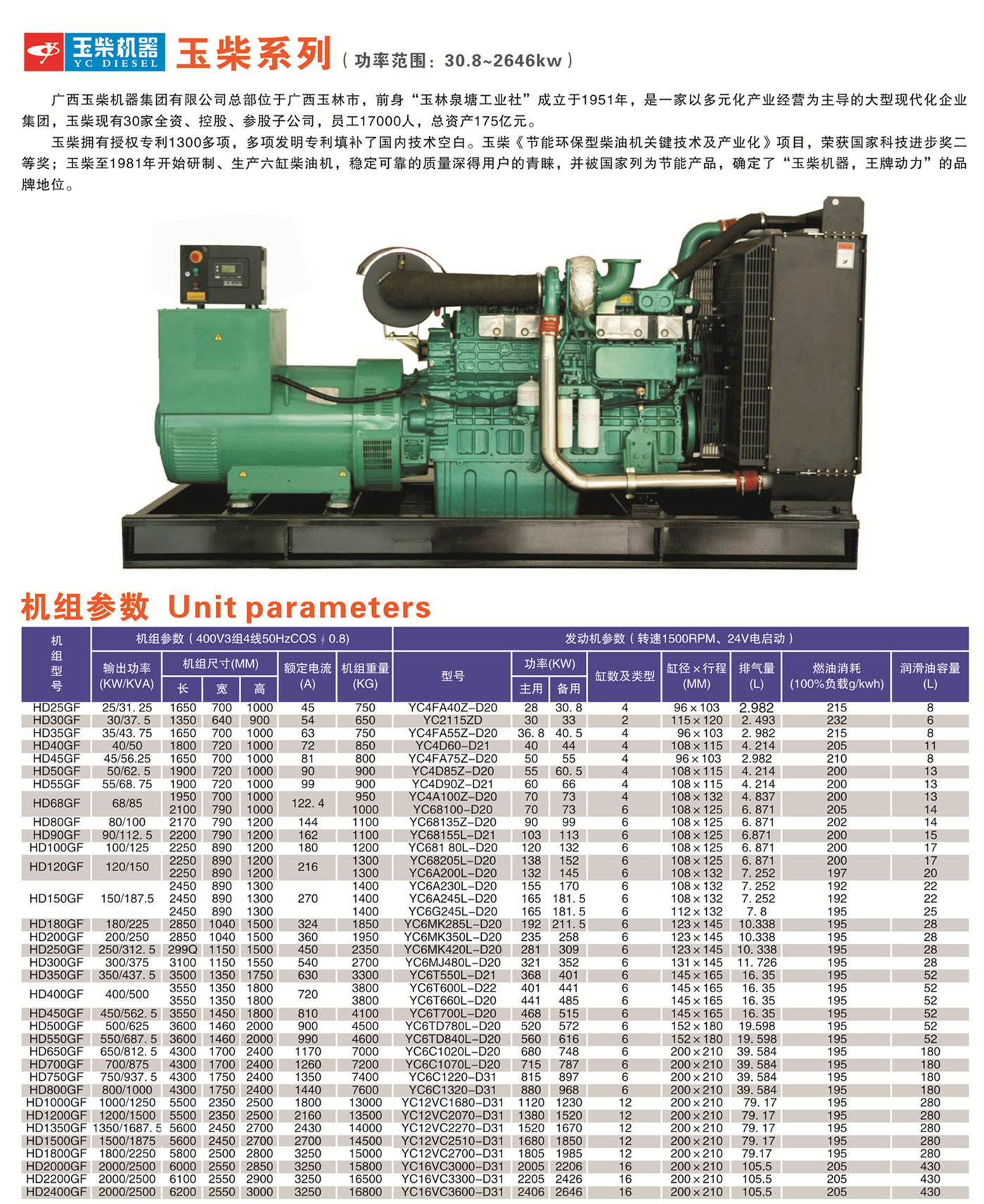 懷化永發(fā)發(fā)電設(shè)備有限公司,懷化康明斯發(fā)電機組銷售,濰柴發(fā)電機組銷售,單缸柴油機哪里好 懷化永發(fā)發(fā)電設(shè)備有限公司,懷化康明斯發(fā)電機組銷售,濰柴發(fā)電機組銷售,單缸柴油機哪里好