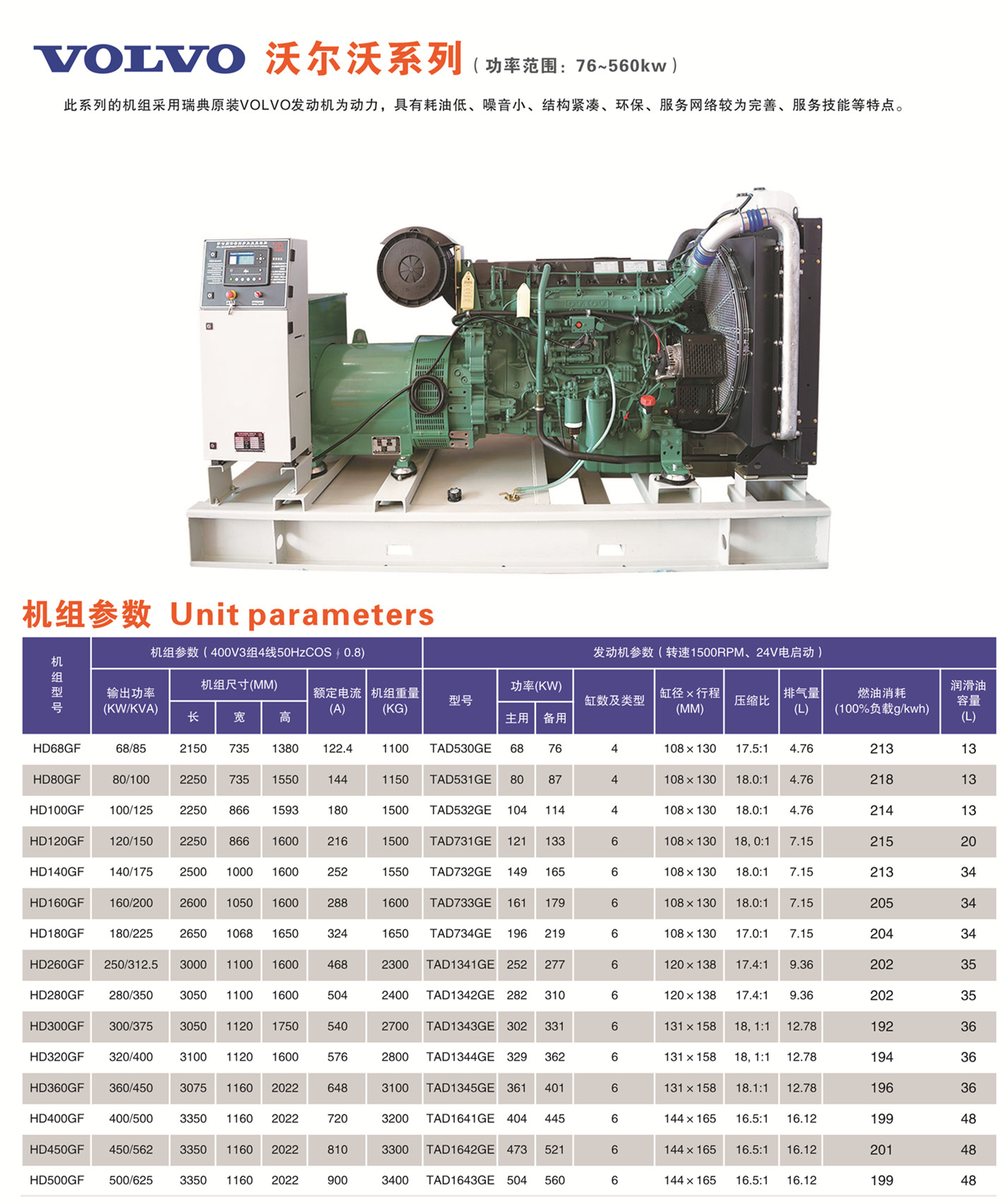 懷化永發(fā)發(fā)電設(shè)備有限公司,懷化康明斯發(fā)電機(jī)組銷售,濰柴發(fā)電機(jī)組銷售,單缸柴油機(jī)哪里好 懷化永發(fā)發(fā)電設(shè)備有限公司,懷化康明斯發(fā)電機(jī)組銷售,濰柴發(fā)電機(jī)組銷售,單缸柴油機(jī)哪里好