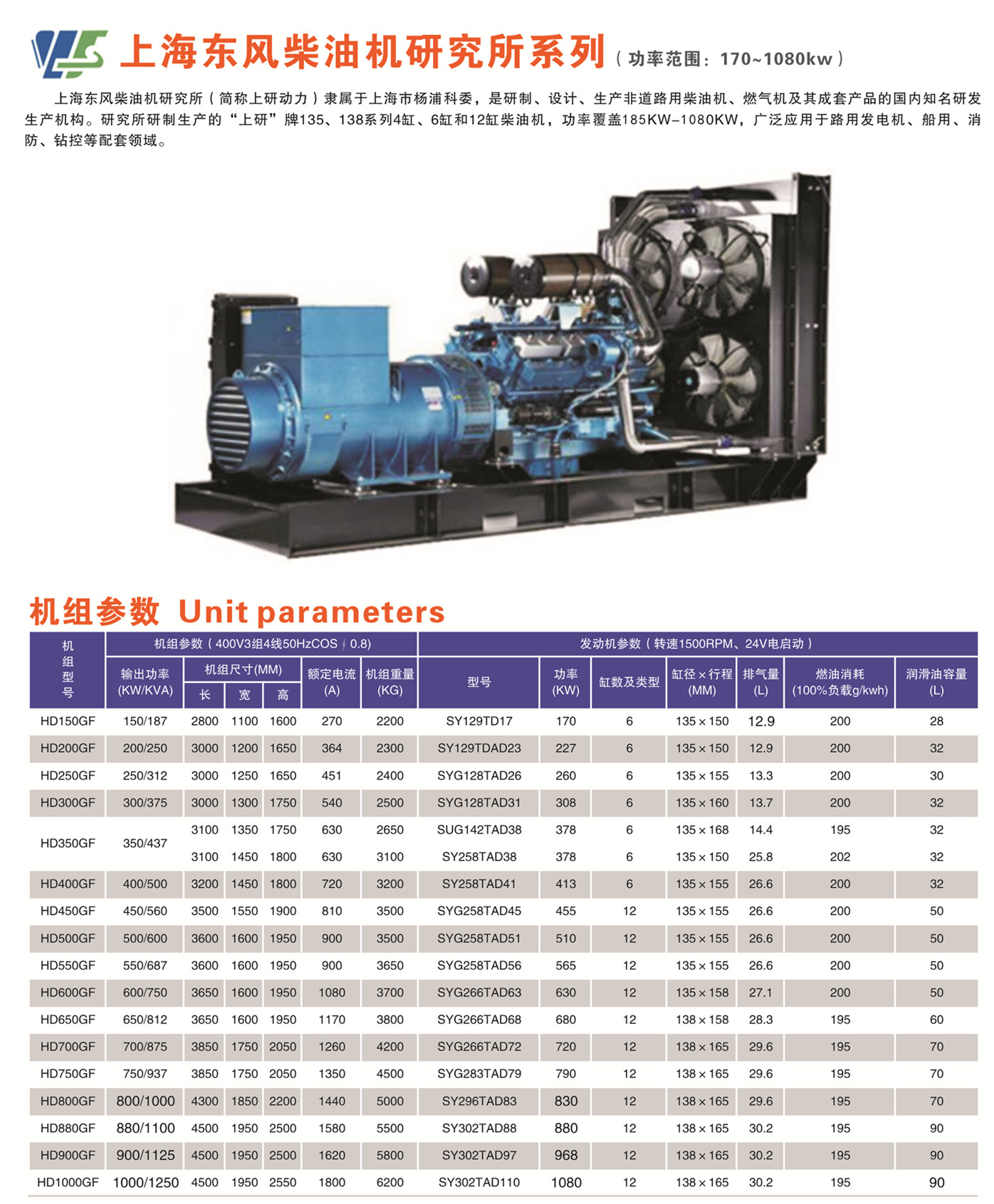 懷化永發(fā)發(fā)電設(shè)備有限公司,懷化康明斯發(fā)電機(jī)組銷(xiāo)售,濰柴發(fā)電機(jī)組銷(xiāo)售,單缸柴油機(jī)哪里好 懷化永發(fā)發(fā)電設(shè)備有限公司,懷化康明斯發(fā)電機(jī)組銷(xiāo)售,濰柴發(fā)電機(jī)組銷(xiāo)售,單缸柴油機(jī)哪里好