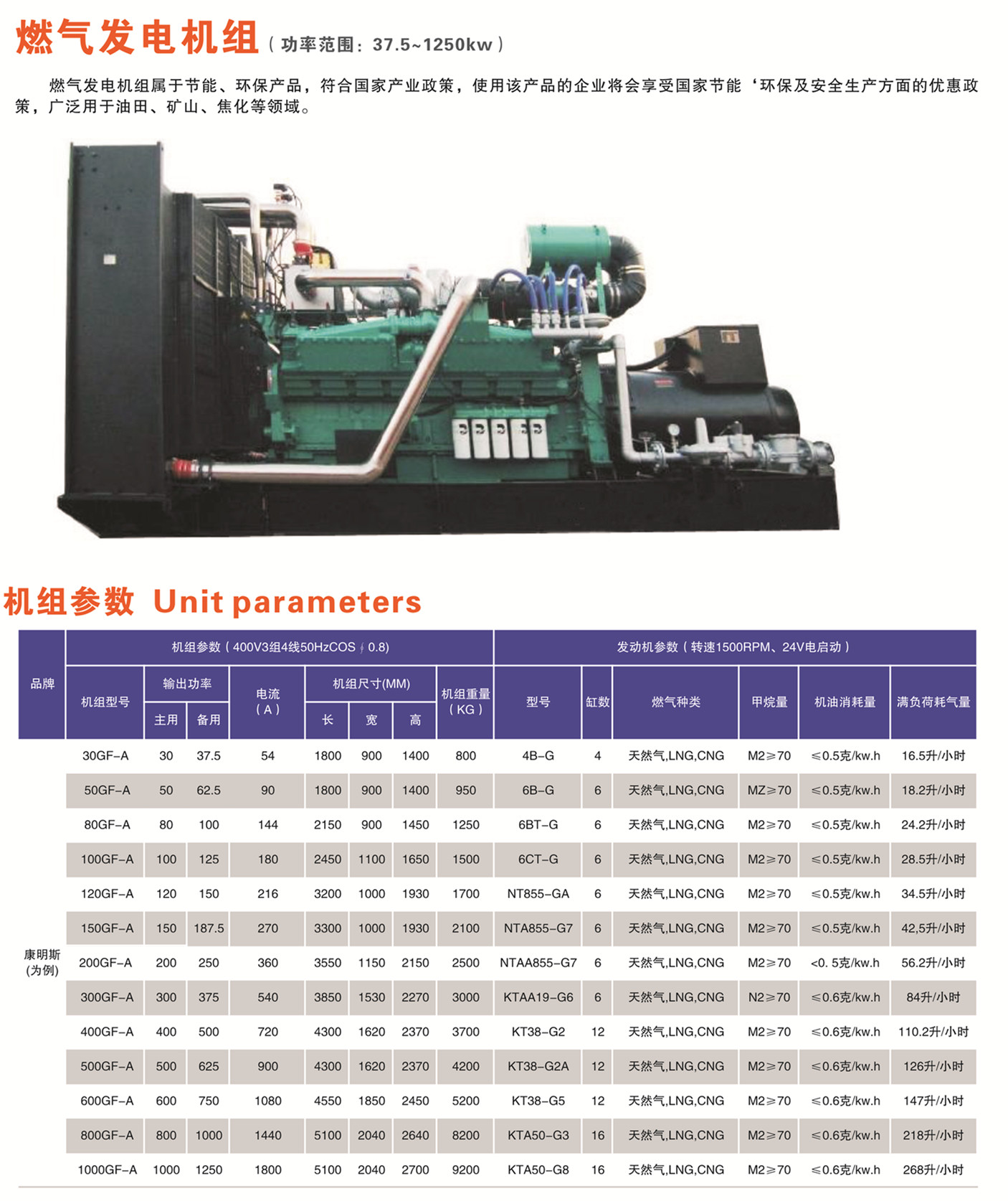 懷化永發(fā)發(fā)電設(shè)備有限公司,懷化康明斯發(fā)電機組銷售,濰柴發(fā)電機組銷售,單缸柴油機哪里好 懷化永發(fā)發(fā)電設(shè)備有限公司,懷化康明斯發(fā)電機組銷售,濰柴發(fā)電機組銷售,單缸柴油機哪里好