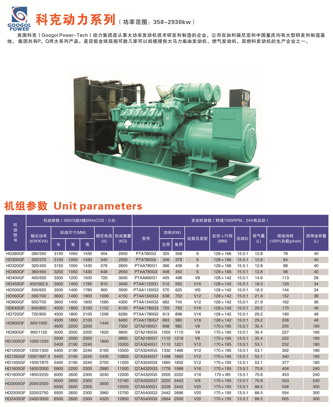 懷化永發(fā)發(fā)電設(shè)備有限公司,懷化康明斯發(fā)電機(jī)組銷售,濰柴發(fā)電機(jī)組銷售,單缸柴油機(jī)哪里好 懷化永發(fā)發(fā)電設(shè)備有限公司,懷化康明斯發(fā)電機(jī)組銷售,濰柴發(fā)電機(jī)組銷售,單缸柴油機(jī)哪里好